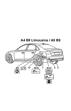 Электрика фаркопа Westfalia (7 pin) для Audi A5 2016- 305417300107 в 