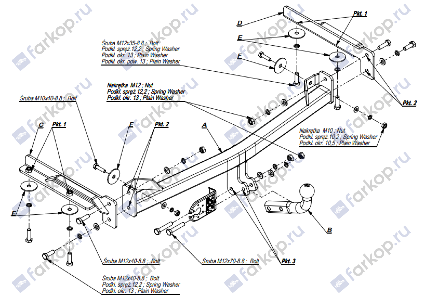 Фаркоп Imiola для Honda Civic (5 дв.хетчбек) 1995-2000 H.003 в 